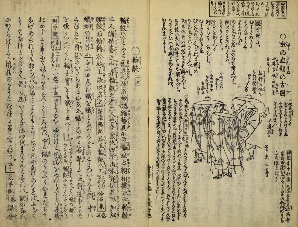 An illustration from Kottōshū / Seisei Rōjin zuihitsu : Volume 1, part 2, 1814, leaf 25