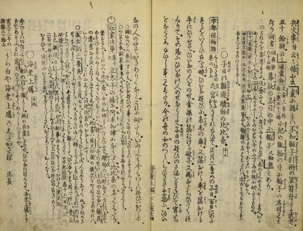 An illustration from Kottōshū / Seisei Rōjin zuihitsu : Volume 1, part 2, 1814, leaf 26