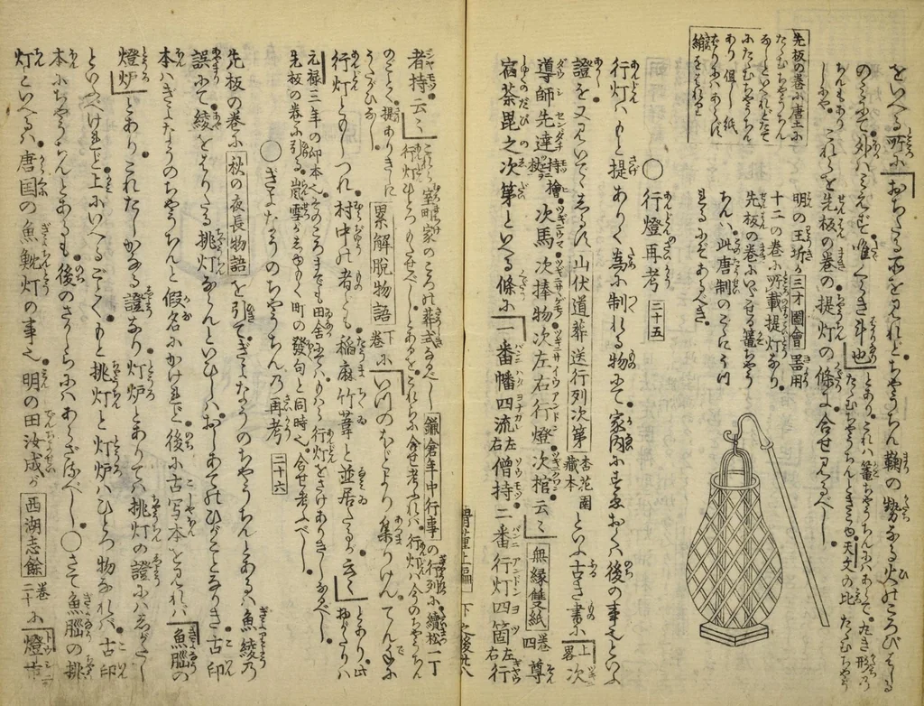 An illustration from Kottōshū / Seisei Rōjin zuihitsu : Volume 1, part 2, 1814, leaf 30