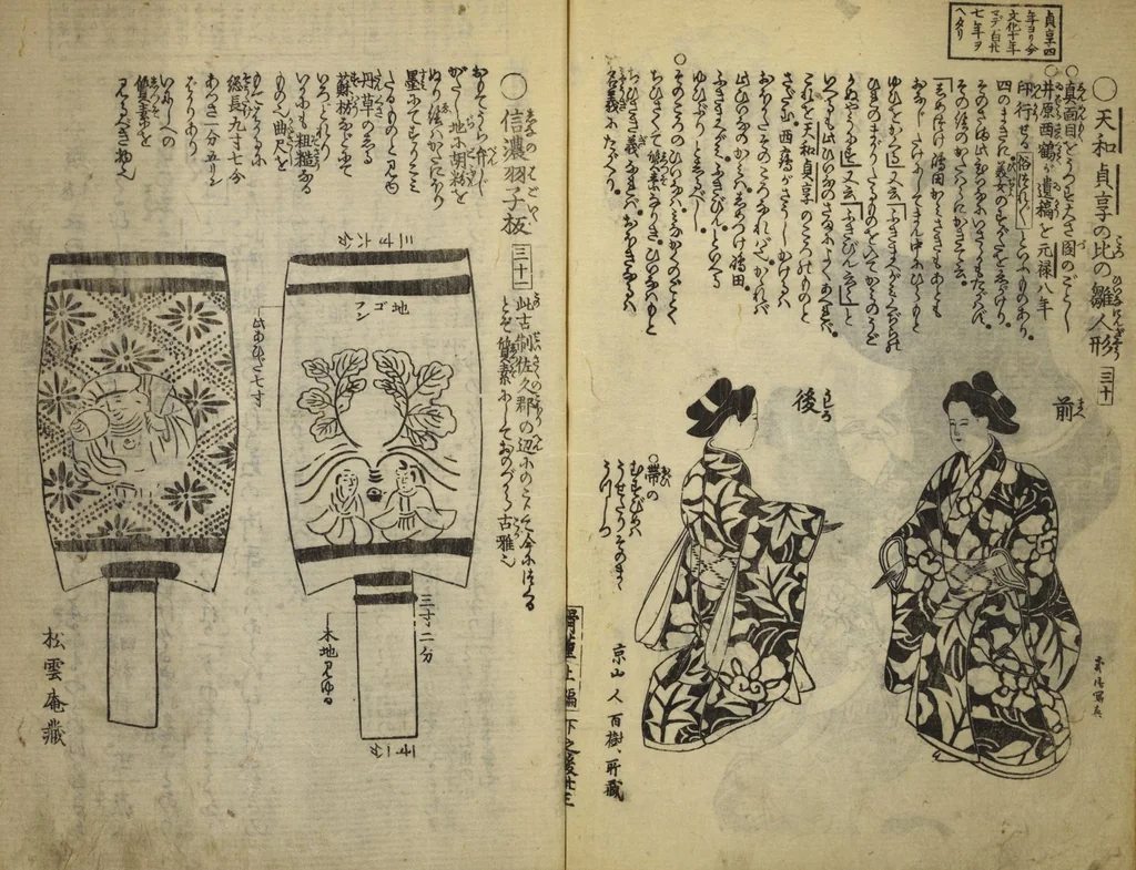 An illustration from Kottōshū / Seisei Rōjin zuihitsu : Volume 1, part 2, 1814, leaf 35