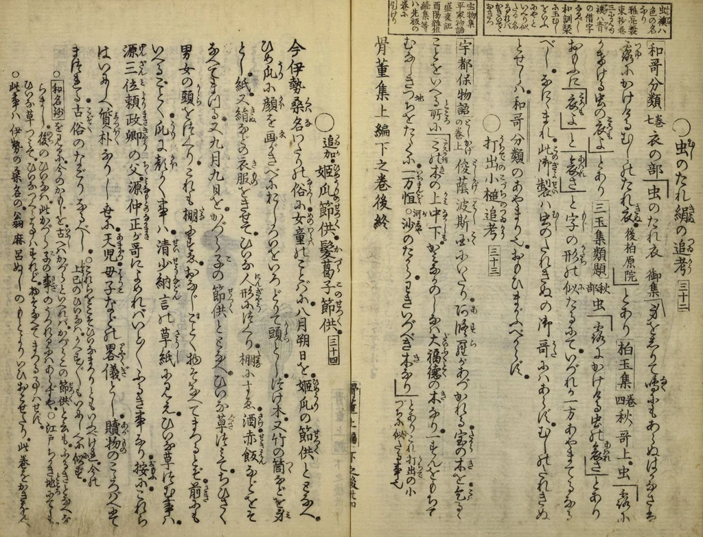 An illustration from Kottōshū / Seisei Rōjin zuihitsu : Volume 1, part 2, 1814, leaf 36