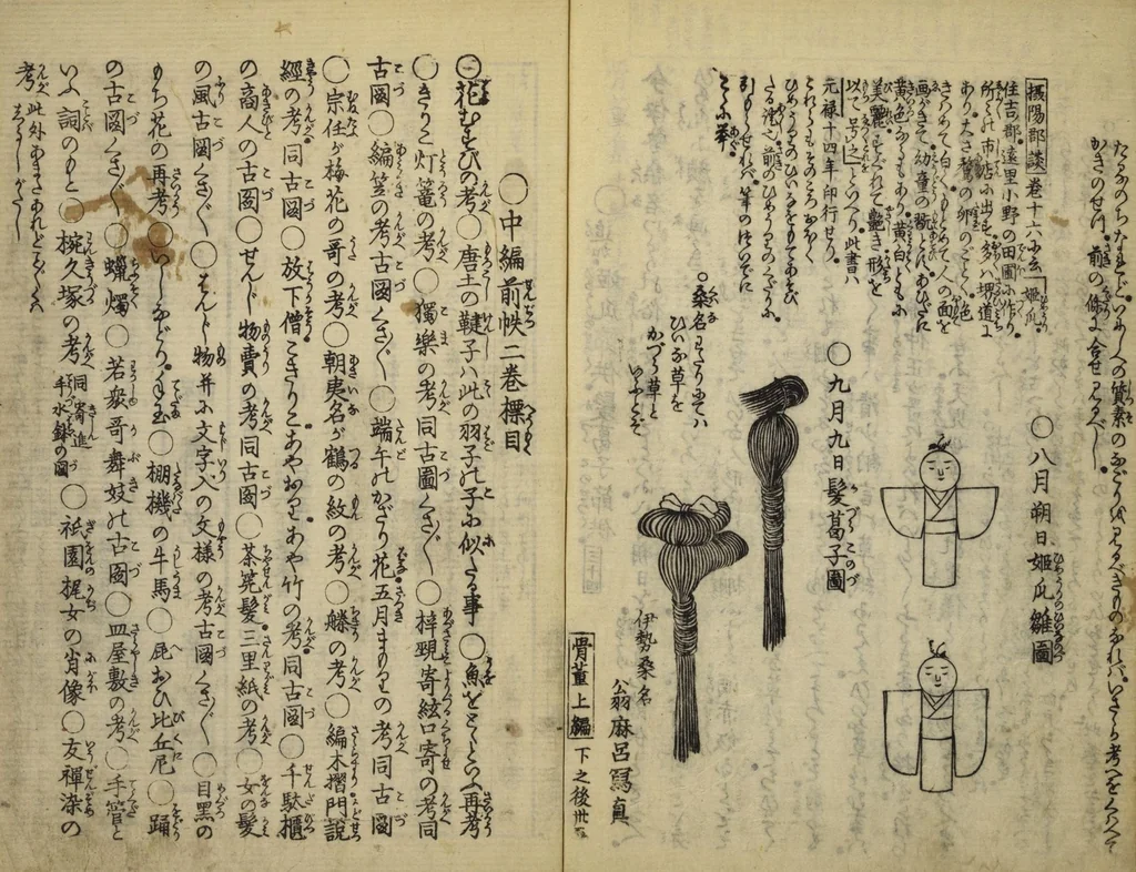 An illustration from Kottōshū / Seisei Rōjin zuihitsu : Volume 1, part 2, 1814, leaf 37