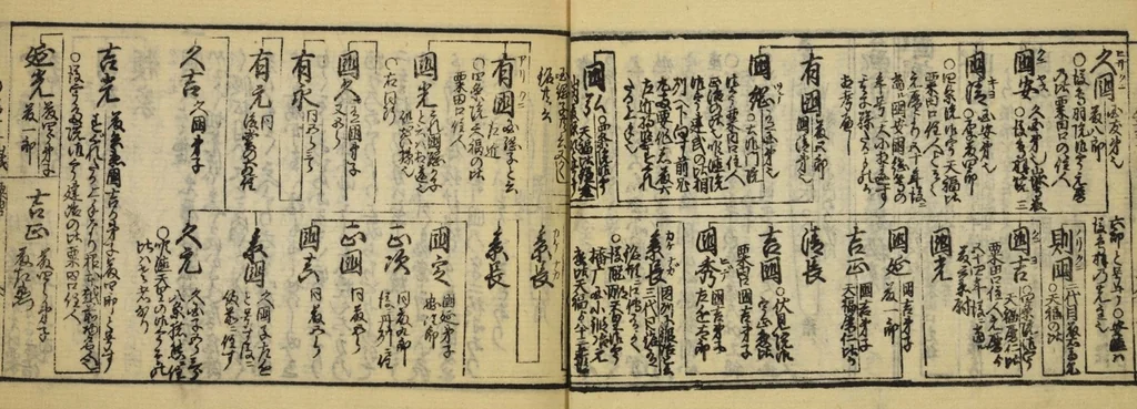 An illustration from Banpō zensho : Volume 10, 1770, leaf 18