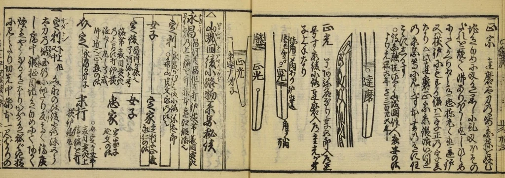 An illustration from Banpō zensho : Volume 10, 1770, leaf 28