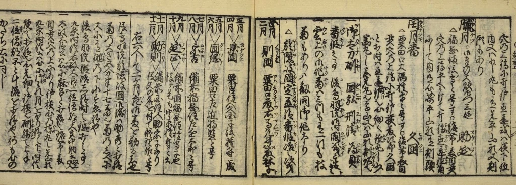 An illustration from Banpō zensho : Volume 10, 1770, leaf 5