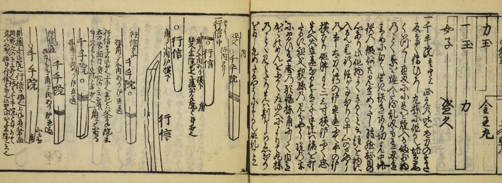 An illustration from Banpō zensho : Volume 10, 1770, leaf 50