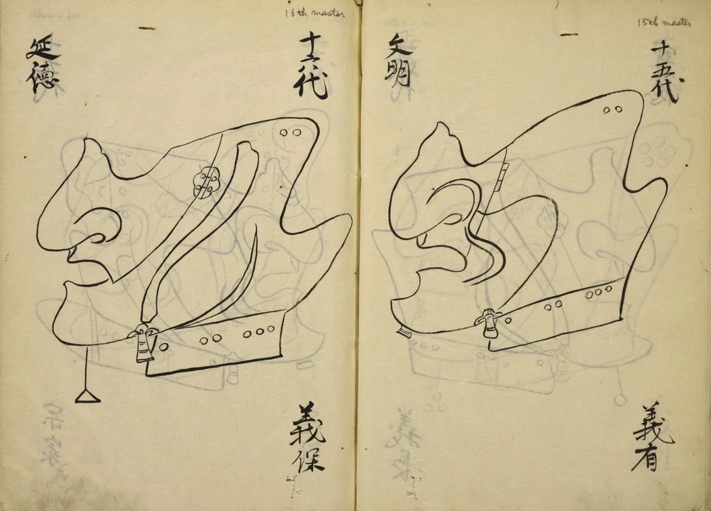 An illustration from Myōchin Shikibu kadensho, 1753, leaf 14