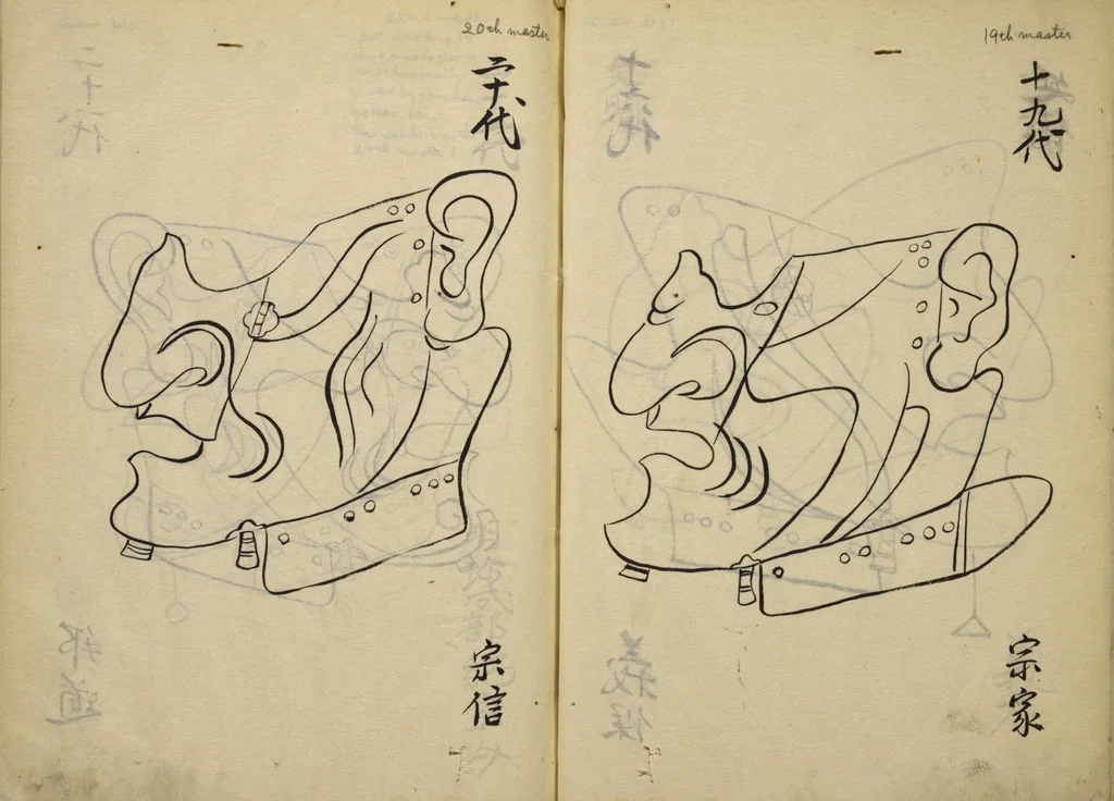 An illustration from Myōchin Shikibu kadensho, 1753, leaf 15