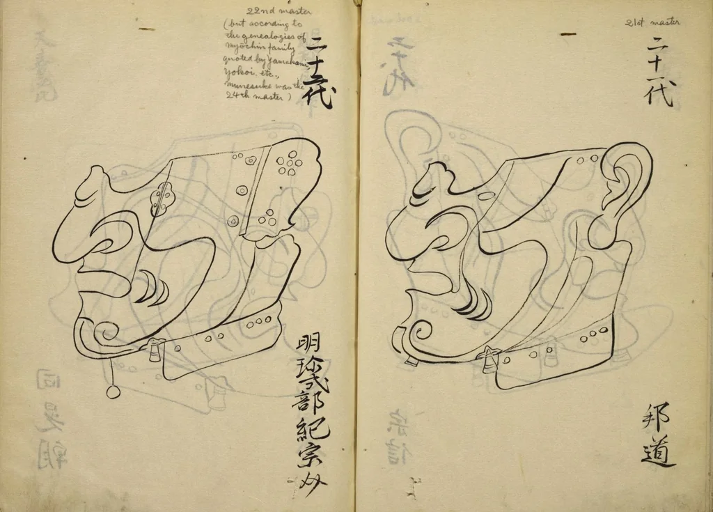 An illustration from Myōchin Shikibu kadensho, 1753, leaf 16