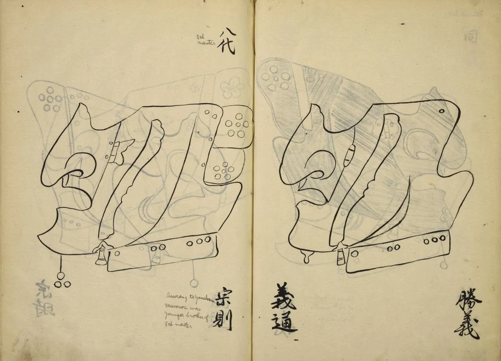 An illustration from Myōchin Shikibu kadensho, 1753, leaf 20