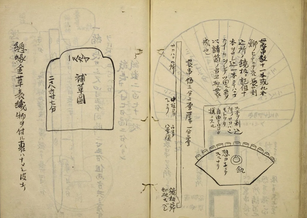 An illustration from Myōchin Shikibu kadensho, 1753, leaf 72