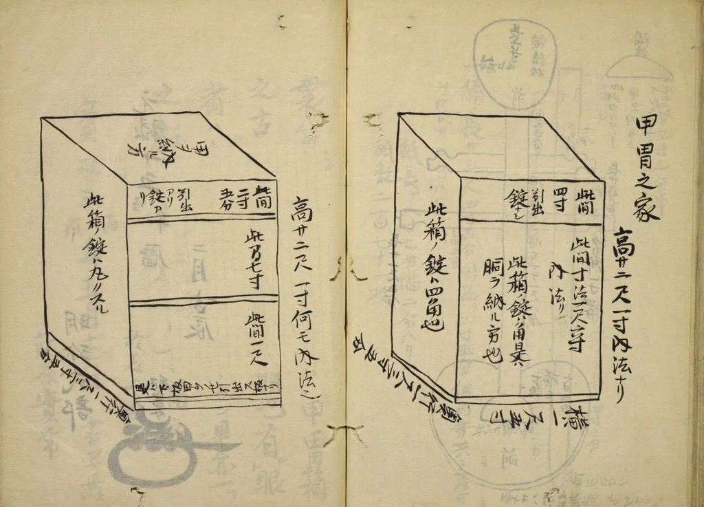 An illustration from Myōchin Shikibu kadensho, 1753, leaf 74