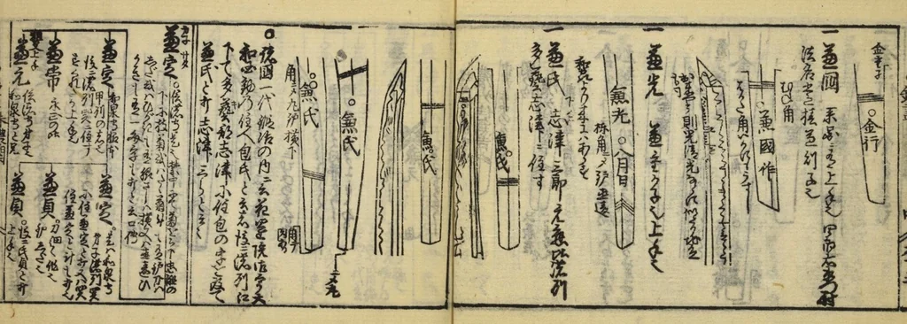 An illustration from Banpō zensho : Volume 11, 1770, leaf 14