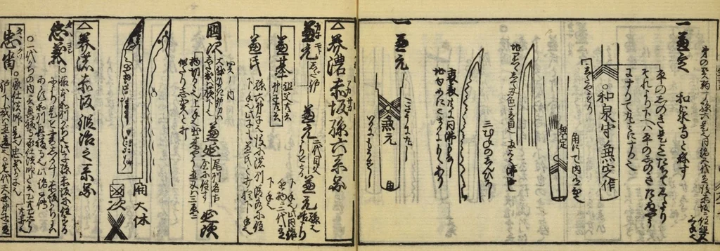 An illustration from Banpō zensho : Volume 11, 1770, leaf 15