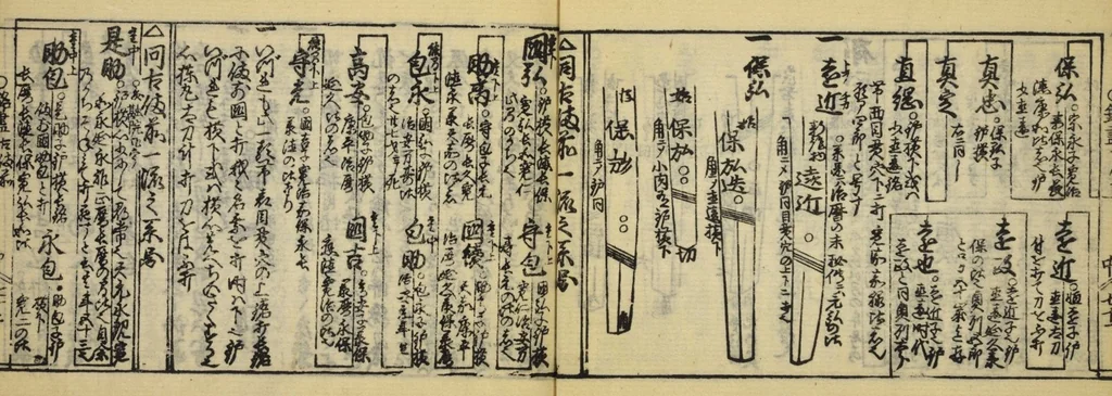 An illustration from Banpō zensho : Volume 11, 1770, leaf 20