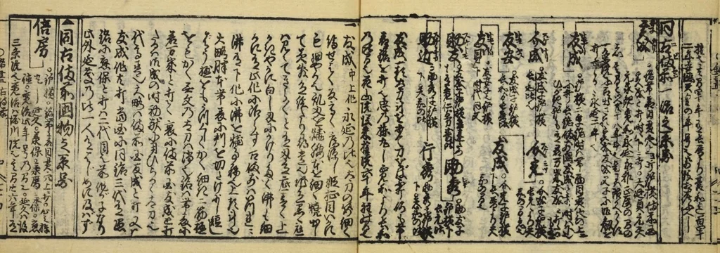 An illustration from Banpō zensho : Volume 11, 1770, leaf 22