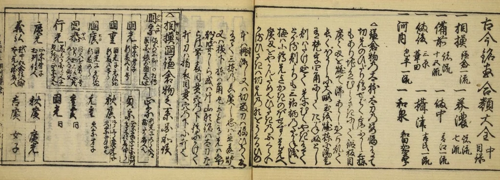 An illustration from Banpō zensho : Volume 11, 1770, leaf 3