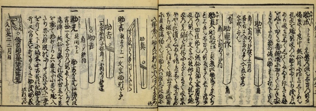 An illustration from Banpō zensho : Volume 11, 1770, leaf 32