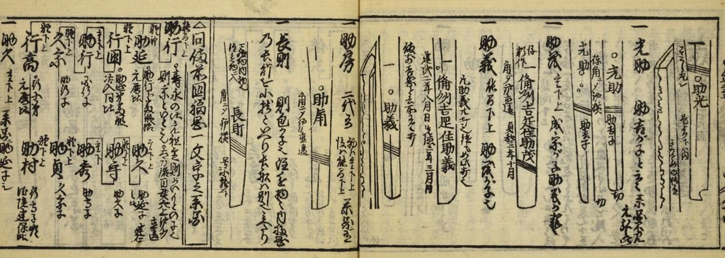An illustration from Banpō zensho : Volume 11, 1770, leaf 33