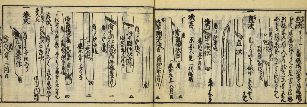 An illustration from Banpō zensho : Volume 11, 1770, leaf 48