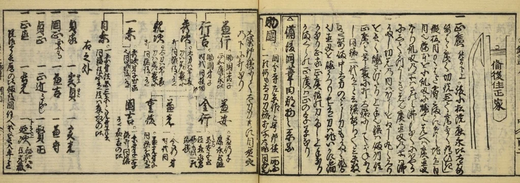 An illustration from Banpō zensho : Volume 11, 1770, leaf 51