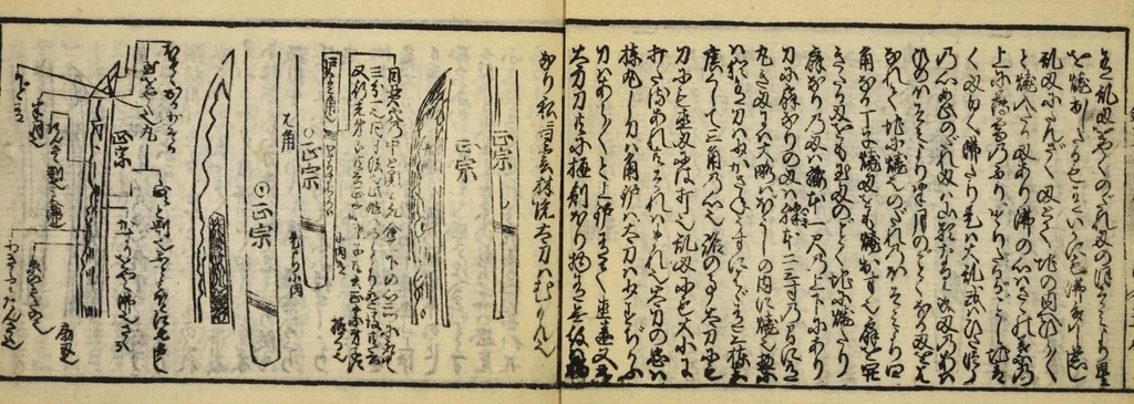 An illustration from Banpō zensho : Volume 11, 1770, leaf 7