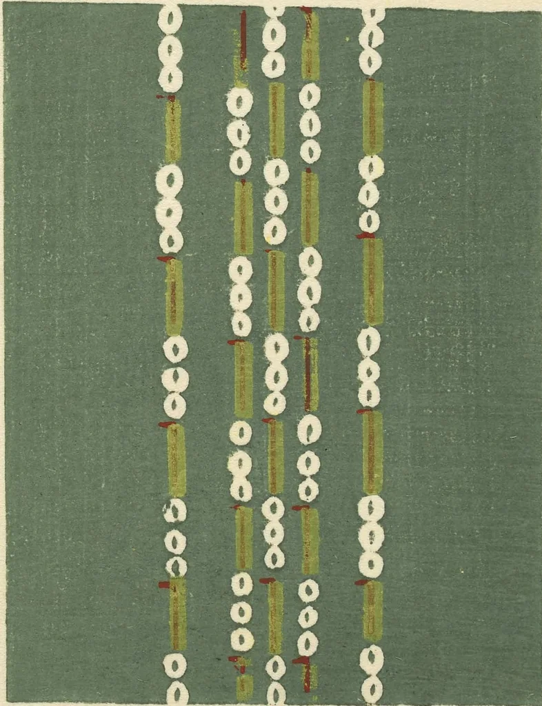 An illustration from Shima shima : Volume 2 / [chosakusha Furuya Kōrin], 1906, leaf 21