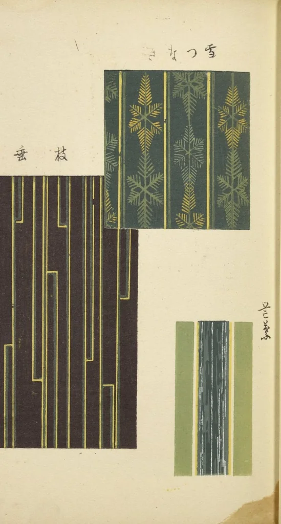 An illustration from Shima shima : Volume 2 / [chosakusha Furuya Kōrin], 1906, leaf 6