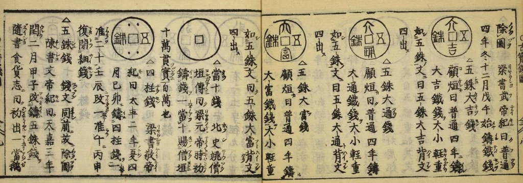 An illustration from Banpō zensho : Volume 9, 1770, leaf 10