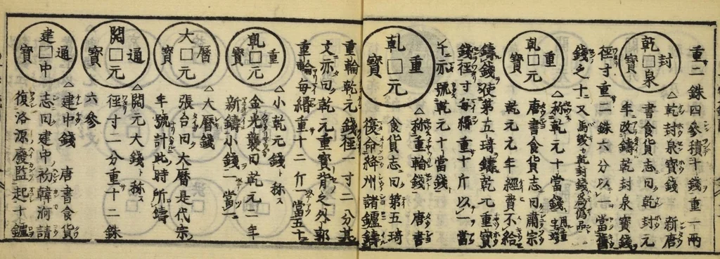 An illustration from Banpō zensho : Volume 9, 1770, leaf 13