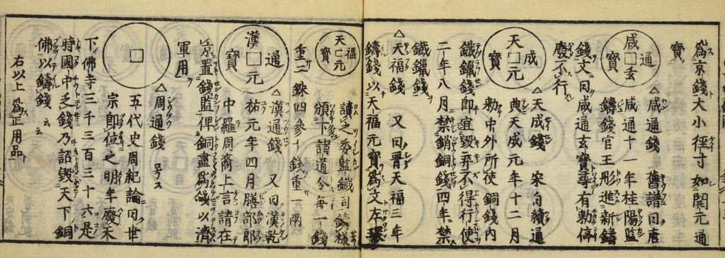 An illustration from Banpō zensho : Volume 9, 1770, leaf 15