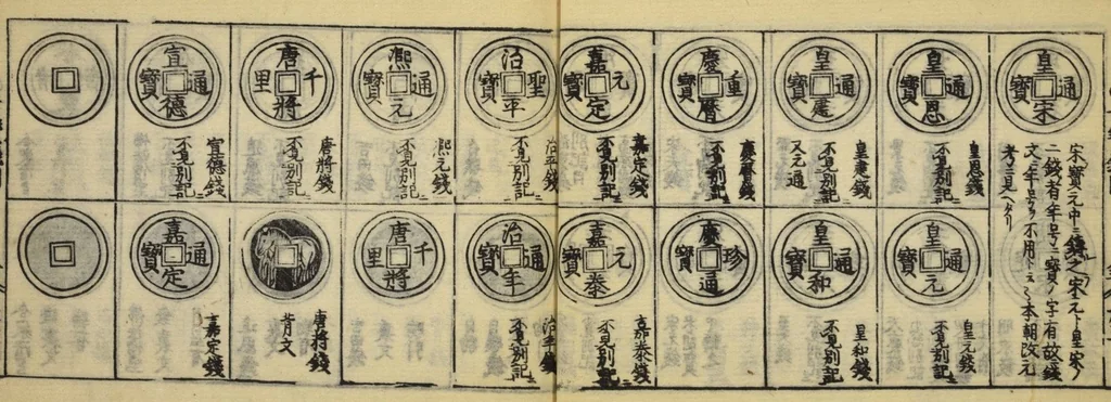 An illustration from Banpō zensho : Volume 9, 1770, leaf 27