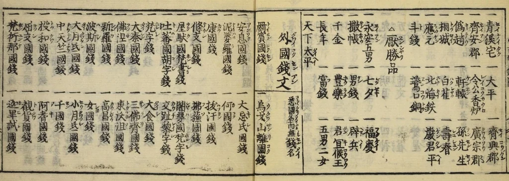 An illustration from Banpō zensho : Volume 9, 1770, leaf 32
