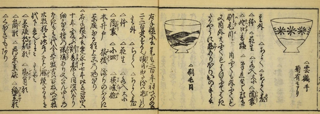 An illustration from Banpō zensho : Volume 8, 1770, leaf 12