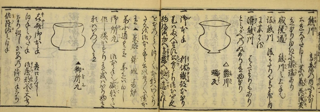 An illustration from Banpō zensho : Volume 8, 1770, leaf 14