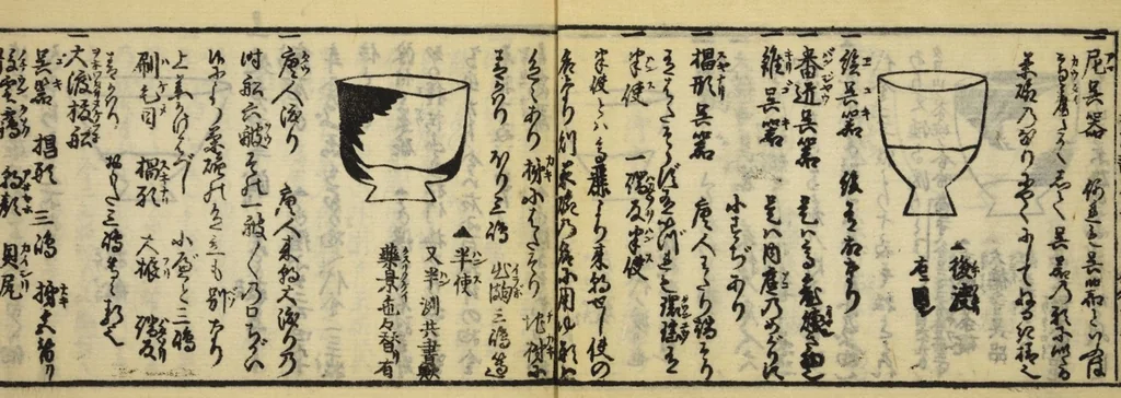 An illustration from Banpō zensho : Volume 8, 1770, leaf 16