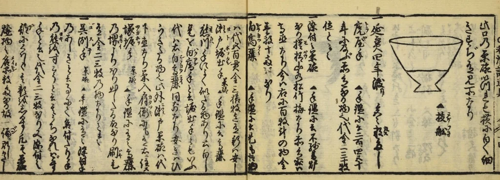 An illustration from Banpō zensho : Volume 8, 1770, leaf 17