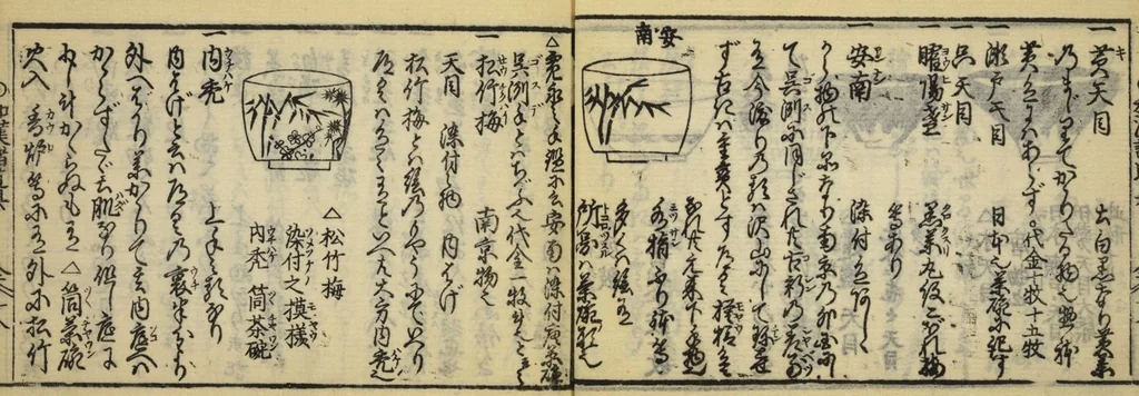 An illustration from Banpō zensho : Volume 8, 1770, leaf 20