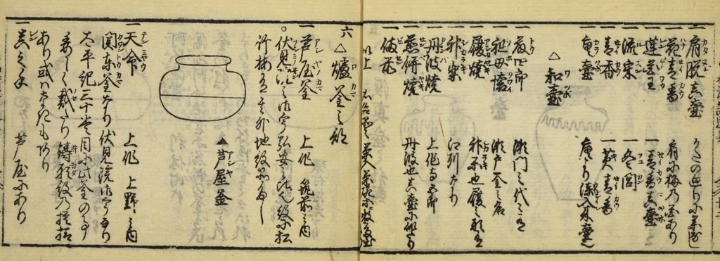 An illustration from Banpō zensho : Volume 8, 1770, leaf 25