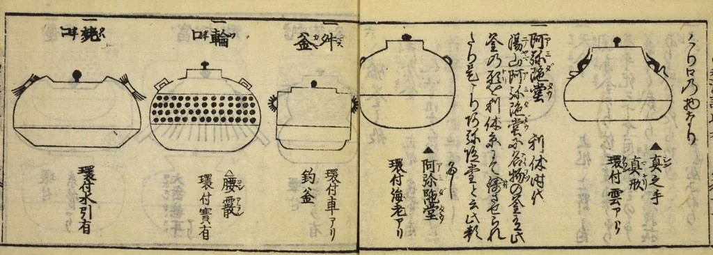 An illustration from Banpō zensho : Volume 8, 1770, leaf 26