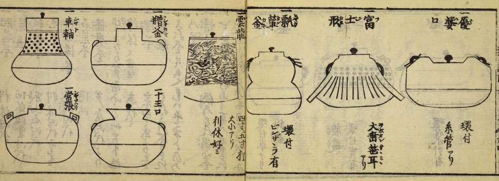 An illustration from Banpō zensho : Volume 8, 1770, leaf 27