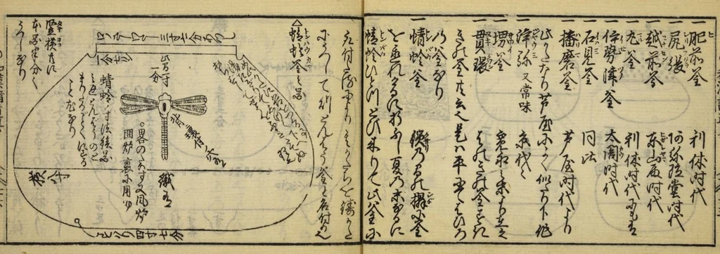 An illustration from Banpō zensho : Volume 8, 1770, leaf 28