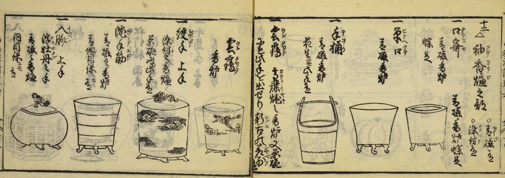 An illustration from Banpō zensho : Volume 8, 1770, leaf 38