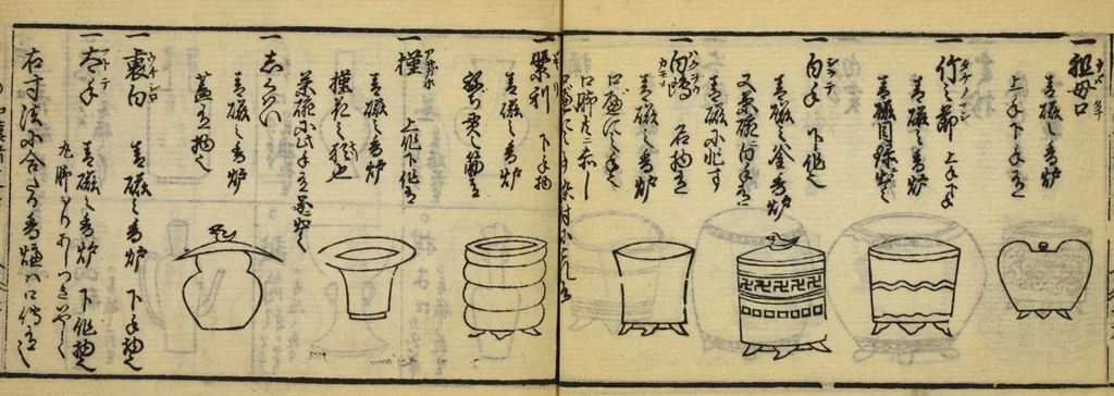 An illustration from Banpō zensho : Volume 8, 1770, leaf 40