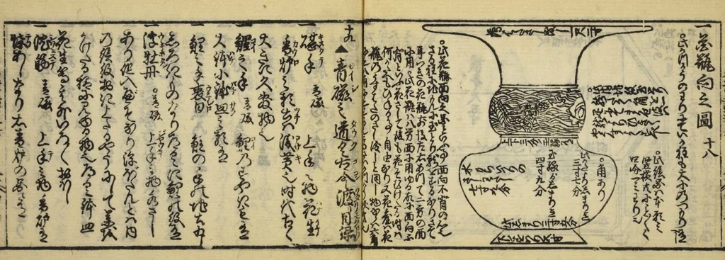 An illustration from Banpō zensho : Volume 8, 1770, leaf 47
