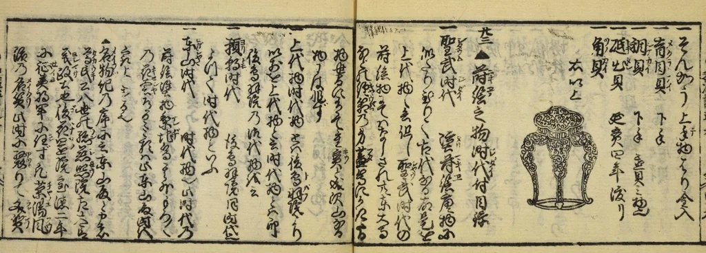An illustration from Banpō zensho : Volume 8, 1770, leaf 50