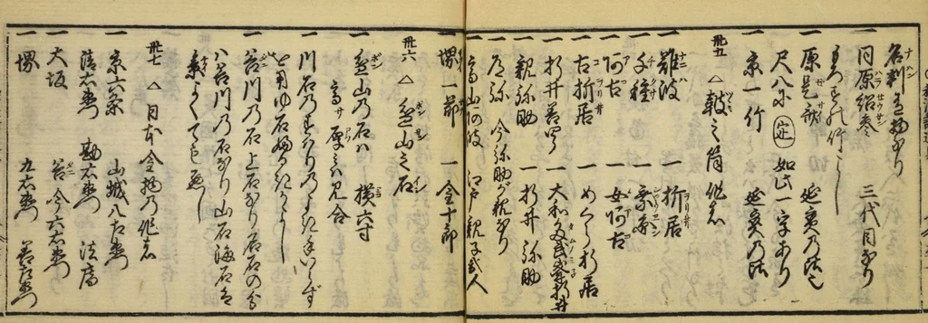 An illustration from Banpō zensho : Volume 8, 1770, leaf 65