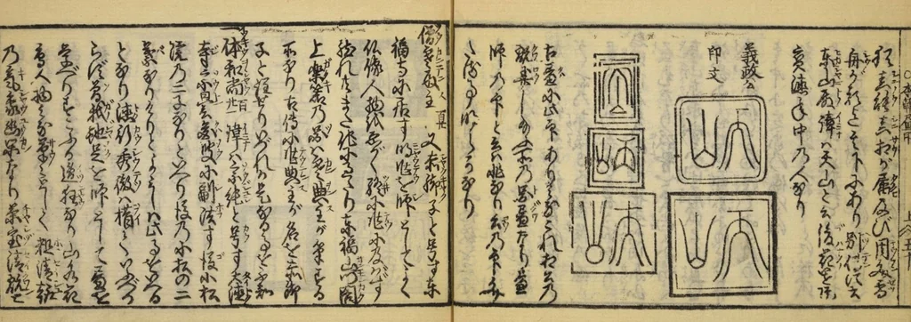 An illustration from Banpō zensho : Volume 1, 1770, leaf 53