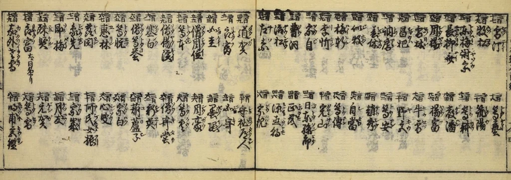 An illustration from Banpō zensho : Volume 1, 1770, leaf 7