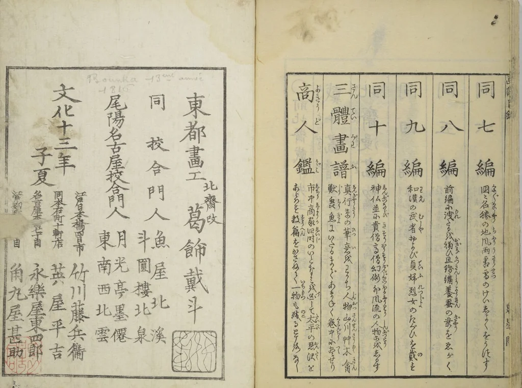An illustration from Transmitting the Spirit, Revealing the Form of Things, Volume 1 to 15 of Hokusai Sketchbooks (Denshin kaishu: Hokusai manga, shohen - jugohen), 1848, leaf 32